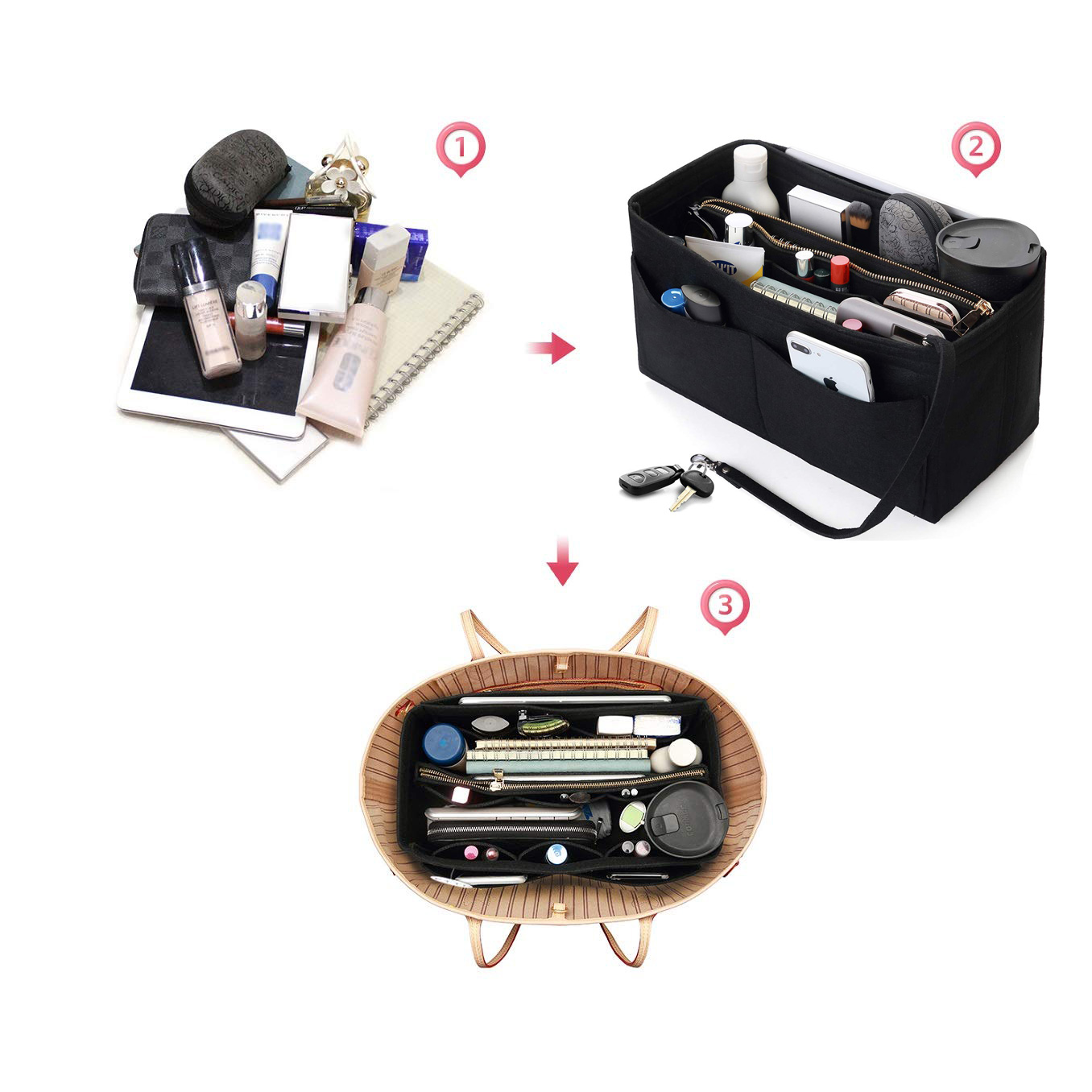Vilten portemonnee-organizer-i - Backpack Insert Organizer recensie en prijs